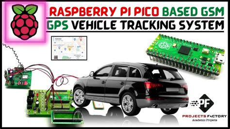 raspberry pi tracking system